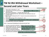 Ira Deduction Worksheet and Ira Required Minimum Distribution Worksheet Kidz Activities