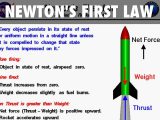 Isaac Newton's 3 Laws Of Motion Worksheet together with Newtonampaposs Law Of Motion by Holly Hedgepeth