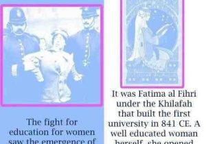 Islam Empire Of Faith Part 2 Worksheet Answers or 42 Best islamic Stu S History Images On Pinterest