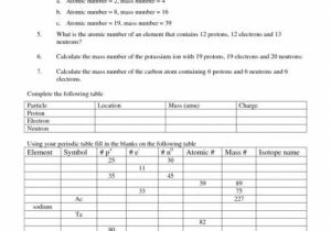Isotope Notation Chem Worksheet 4 2 Along with Worksheets 40 Re Mendations Protons Neutrons and Electrons