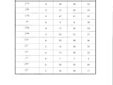 Isotope Notation Chem Worksheet 4 2 Also isotopes Ions and atoms Worksheet Answers – Streamcleanfo