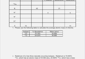Isotope Notation Chem Worksheet 4 2 and isotopes and Average atomic Mass Worksheet – Webmart