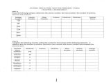 Isotope Notation Chem Worksheet 4 2 together with atomic Structure Worksheet Answers