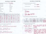 Isotopes and atomic Mass Worksheet Answers Also Periodic Table Worksheet Answers Best the Periodic Table