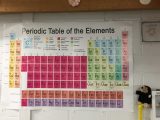 Isotopes and atomic Mass Worksheet Answers together with Honors Chemistry