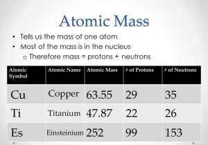 Isotopes and Average atomic Mass Worksheet Also How to Read About the atoms Ppt
