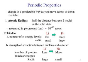 Isotopes and Average atomic Mass Worksheet Also Periodic Table as You Move Down Erozrywkainfo