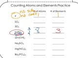 Isotopes Ions and atoms Worksheet 1 Answer Key and Development atomic theory Worksheet Graphing Worksheets O