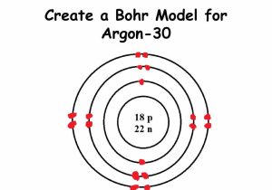 Isotopes Ions and atoms Worksheet and 50 Best Diagram Argon atom Diagram Inspiratio