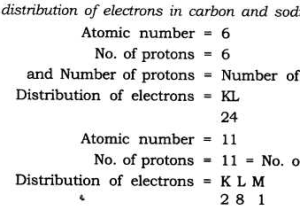 Isotopes or Different Elements Chapter 4 Worksheet Answers and Ncert solutions for Class 9 Science Chapter 4 Structure Of atom