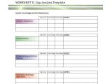 Job Skills assessment Worksheet Also 40 Gap Analysis Templates & Exmaples Word Excel Pdf