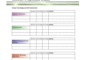 Job Skills assessment Worksheet Also 40 Gap Analysis Templates & Exmaples Word Excel Pdf