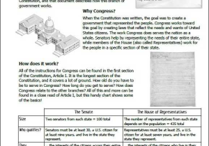 Judicial Branch In A Flash Worksheet Answers and How A Bill Be Es A Law Worksheet Free Printable Worksheets