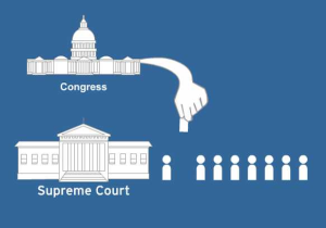 Judicial Branch In A Flash Worksheet Answers together with Branches Of Government Brainpop