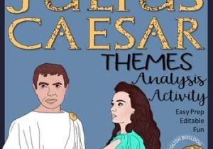Julius Caesar Vocabulary Act 1 Worksheet Answers with Julius Caesar Review and Test Teaching Resources