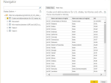 Kentucky Sales and Use Tax Worksheet with Shape and Bine Data From Multiple sources Power Bi