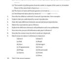 Key Terms Electricity Worksheet Answers Chapter 7 or Ncert solutions for Class 7 Science Chapter 12 Reproduction In Plants