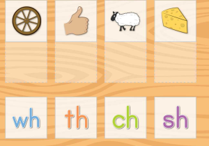 Kindergarten Phonics Worksheets as Well as Digraphs Matching Game Education Lessonpaths