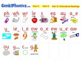 Kindergarten Phonics Worksheets as Well as Phonic sounds Of English Alphabets Cabinettourist