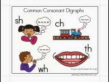 Kindergarten Word Worksheets together with Twinkle Teaches I Graph You Graph Digraphs