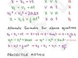 Kinematic Equations Worksheet and Velocity Physics Kinematics Pinterest