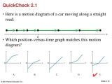 Kinematics Motion Graphs Worksheet Answers or 2015 Pearson Education Inc Ppt
