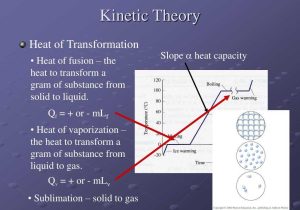 Kinetic and Potential Energy Worksheet Key and Kinetic theory Bing Images