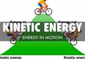 Kinetic Energy and Potential Energy Worksheet as Well as Energy Vocab by Fartun isse