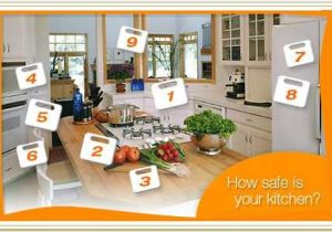 Kitchen Safety Worksheets Along with Take the Food Safety Interactive Kitchen Quiz From the Academy Of
