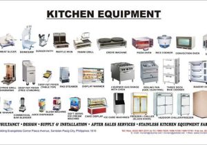 Kitchen tools Worksheet with Kitchen Products Clip Art