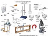 Lab Equipment Worksheet Answers with 62 Best Lab Glassware Images On Pinterest
