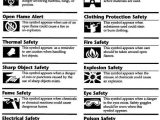 Lab Safety Worksheet with 1028 Best Ap Chem Images On Pinterest