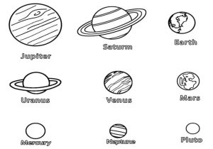 Label the Planets Worksheet together with Name Planets Coloring Pages Coloringsuite