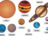 Label the Planets Worksheet together with Space by Abigail Ramirez