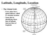 Latitude and Longitude Practice Worksheets or Lines Latitude are Called Info