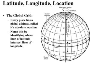 Latitude and Longitude Practice Worksheets or Lines Latitude are Called Info