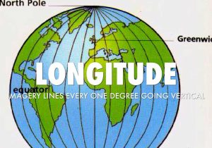 Latitude and Longitude Practice Worksheets together with Map Skills Vocabulary by