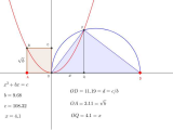Law Of Sines Ambiguous Case Worksheet as Well as Omar Khayyam S Geometric solution Of A Cubic Equation – Geogebra