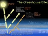 Layers Of the atmosphere Worksheet Answers Also Climatology Do Human Activities Contribute to Climate