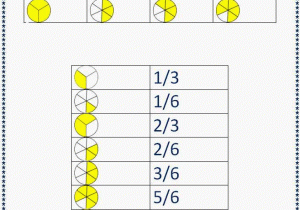 Learning About Fractions Worksheets together with Copy and Paste Fractions Worksheet Education