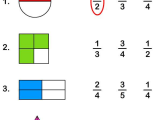 Learning About Fractions Worksheets with Fraction Worksheets and Printables