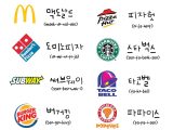 Learning Korean Worksheets Also Countries In Korean Korean Stuffs Pinterest