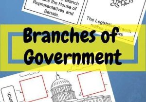 Legislative Branch Worksheet Along with Branches Of Government Special Education Unit