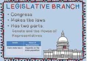 Legislative Branch Worksheet together with Executive Branch Worksheet