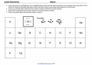 Lewis Dot Diagram Worksheet Answers and Lewis Electron Dot Diagram Worksheet Electrons