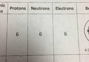 Lewis Dot Diagram Worksheet Answers as Well as Lewis Dot Diagram Worksheet Answers Awesome Electron Dot Diagrams