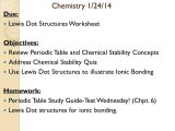 Lewis Dot Structure Ionic Bonds Worksheet and Periodic Table Objectives Periodic Table Objectives Objectives I