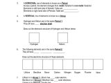 Lewis Dot Structure Worksheet High School as Well as Periodic Table Elements Drawing Best Periodic Table Elements