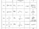 Lewis Dot Structures Worksheet 1 Answer Key together with Lds Worksheetom Carl Modified Molecule Lewis Dot Structure