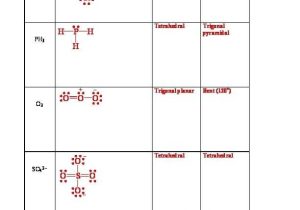Lewis Structure and Molecular Geometry Worksheet as Well as Worksheet Answers for Geometry Worksheets for All